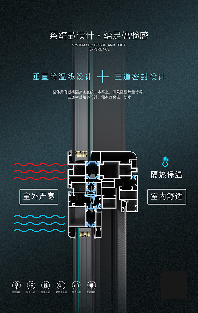 CS113断桥窗纱一体-1