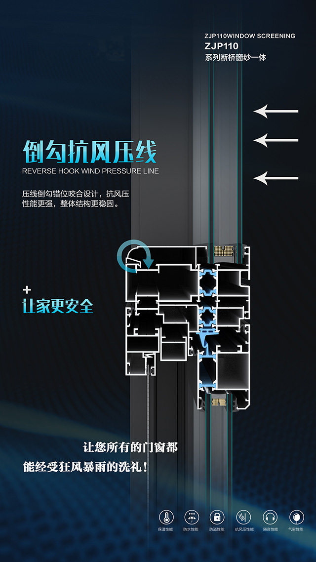 ZJP110断桥窗纱一体内外平-1