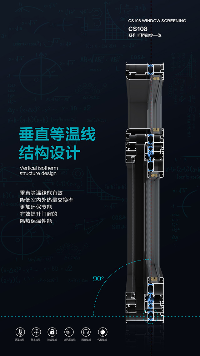 CS108断桥窗纱一体-3